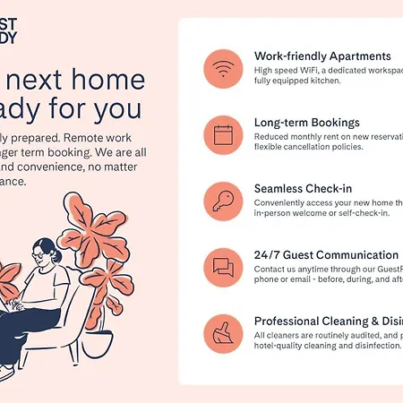 Guestready - Design Et Fonctionnel